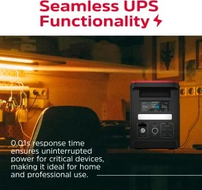 Фото: Зарядна станція Energizer PPS1500W2F 1800W 1536Wh (PPS1500W2F) № 8 | KTC