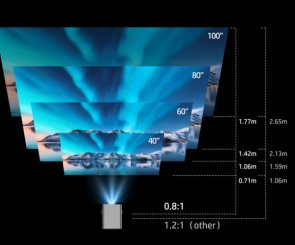 Проектор HP MC475 (200 Lm)
