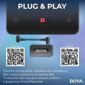 Фото: Радіосистема BOYA BY-V35 TRS for camera Black № 11 | KTC