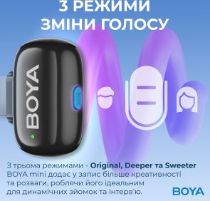 Радіосистема BOYA mini-12 Type-C/Lightning Black