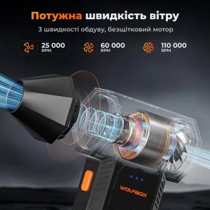 Акумуляторний турбокомпресор (повітродувка) Wolfbox MegaFlow 50 (MF50)