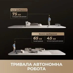 Фото: Ручний бездротовий пилосос Dreame H15 Mix (HHV46B) № 9 | KTC