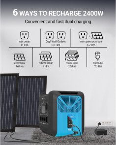 Зарядна станція Voltero PS24 2400W 2232Wh