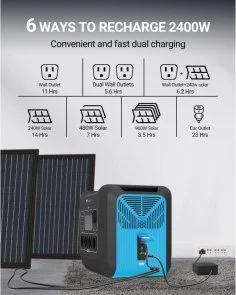 Фото: Зарядна станція Voltero PS24 2400W 2232Wh № 7 | KTC