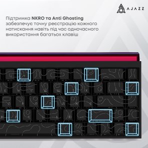 Клавіатура, Ajazz NK68 Red Switch Side Contour ENG/UKR USB, Black ( Gaming )