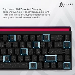 Фото: Клавіатура Ajazz NK68 Red Switch Side Contour USB Black (NK68-R-S-B) № 12 | KTC