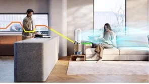 Фото: Зволожувач повітря Dyson Purifier Humidify+Cool PH2 De-NOx PH05 (545007-01) № 3 | KTC