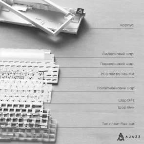 Фото: Клавіатура Ajazz AK650 Sea Salt Switches ENG/UKR USB Blue/White/Blue (AK650-SS-BWB) № 9 | KTC