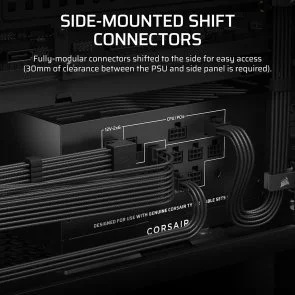 Фото: Блок живлення Corsair 1000W RM1000x SHIFT Fully Modular (CP-9020300-EU) № 6 | KTC