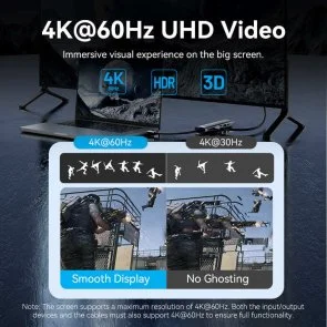 Фото: USB-хаб Vention Hub 6-in-1 100W (TGNHB) № 5 | KTC