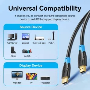 Фото: Кабель Vention v2.0 4K HDMI / HDMI 0.75m Black (AACBE) № 8 | KTC