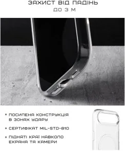 Фото: Чохол Native Union for Apple iPhone Air - RE Clear (RECLE-TRA-NP25A) № 6 | KTC