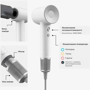Фен Laifen Swift Special white (1HD50-G-EU-WH-004)