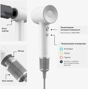 Фото: Фен Laifen Swift Special White (1HD50-G-EU-WH-004) № 9 | KTC