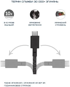 Кабель Native Union Pocket Type-C / Type-C 0.17m Oxyfire (POCK-C-OXY-NP)