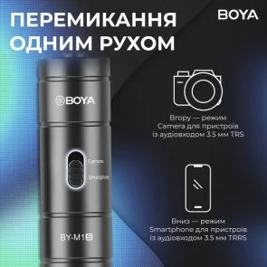 Фото: Мікрофон BOYA BY-M1S Black № 8 | KTC