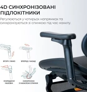 Фото: Крісло SIHOO Doro C300L with Footrest Black (DORO-C300L-A3-101-JT) № 13 | KTC