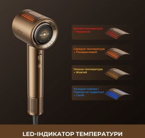 Фен Dreame Pilot (AHX01A)