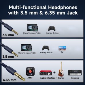 Гарнітура OneOdio Pro 10 Deep Blue