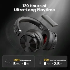 Фото: Навушники OneOdio Studio Max 1 Black № 5 | KTC