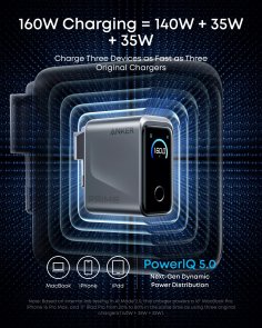  Зарядний пристрій Anker GaN Prime Charger 160W Silver (A2687341)