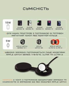 Бездротова зарядна станція Satechi OntheGo 2-in-1 Black (ST-QTG21K)