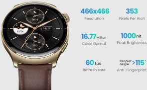 Смарт годинник Mibro Lite 3 Pro 45mm Rose Gold (XPAW019RG)