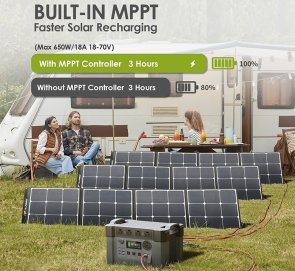 Зарядна станція Allpowers S2000 Pro 2400W 1500Wh (S2000 PRO)