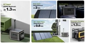 Фото: Зарядна станція Allpowers R2500 2500W 2016Wh (R2500) № 5 | KTC