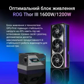 Фото: Відеокарта ASUS ROG Astral GeForce RTX 5080 16GB GDDR7 OC Edition (ROG-ASTRAL-RTX5080-O16G-GAMING) № 20 | KTC