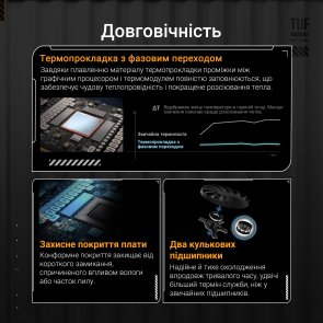 Відеокарта ASUS TUF Gaming GeForce RTX 5070 Ti 16GB GDDR7 OC Edition (TUF-RTX5070TI-O16G-GAMING)