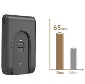 Змінний акумулятор для Dreame R20 (P2033-8S1P-GYA)