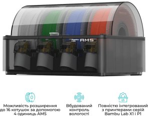 Принтер Bambu Lab P1S Combo (PF001-U+SA001-EU)