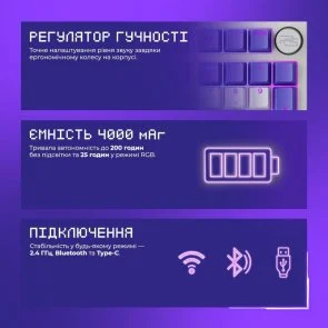 Фото: Клавіатура Proove Gaming Slicker Special Edition Huano Kobe WL/BT/USB White/Purple (WKSLSE022416) № 10 | KTC