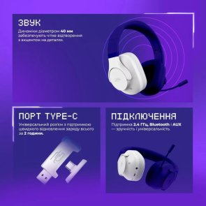 Гарнітура накладна Proove Gaming Bliss Pro (APP) white