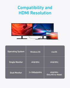 USB-хаб Anker 7in1 USB/Type-C/HDMI (A83740A2)