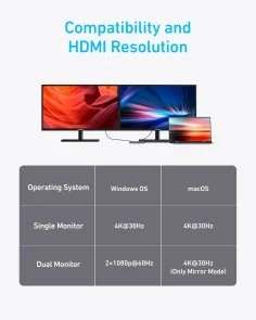 Фото: USB-хаб Anker 7in1 USB/Type-C/HDMI (A83740A2) № 7 | KTC