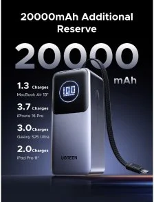 Фото: Батарея універсальна UGREEN PB723 20000mAh 130W Space Grey (55365B) № 5 | KTC