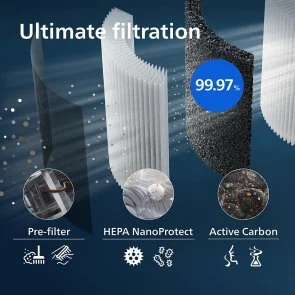 Фото: Фільтр Philips NanoProtect Pro S3 для зволожувачів та очисників повітря (FY3437/00) № 3 | KTC