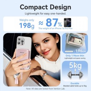 Батарея універсальна Vention FKAP0 10000mAh 22.5W Pink (FKAP0-C)