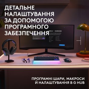 Клавіатура Logitech G512 X 75 Tactile ENG/UKR USB Black (920-013934)