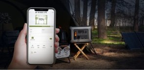 Зарядна станція Allpowers R1500 Lite 1600W 1056Wh