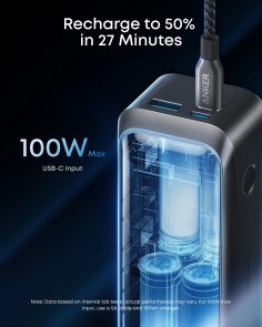 Батарея універсальна Anker Prime 20000mAh 220W Black (A110BH11)