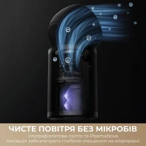 Фото: Очищувач повітря Dreame PM10 (CVF24A) № 7 | KTC