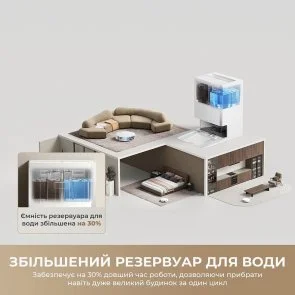 Фото: Робот-пилосос Mova S70 Ultra Roller Black (RLZ52EE-Bl) № 13 | KTC