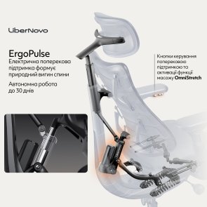 Крісло LiberNovo Omni Midnight Black (CP-GW-0000015-00-01)