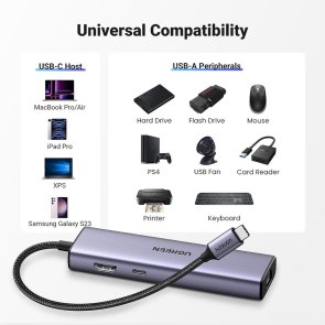 Хаб USB Type-C 3xUSB/Type-C/HDMI/RJ45/PD Ugreen CM512, Space Gray