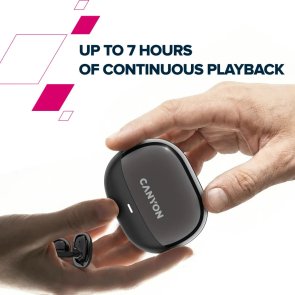Навушники Canyon OnFlow 14 Black (CNS-TWS14B)