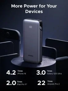 Фото: Батарея універсальна UGREEN PB532 20000mAh 30W Gray (55989B) № 4 | KTC
