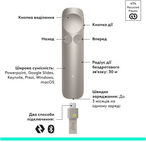 Презентер Logitech Spotlight 2 Sand (910-007674)